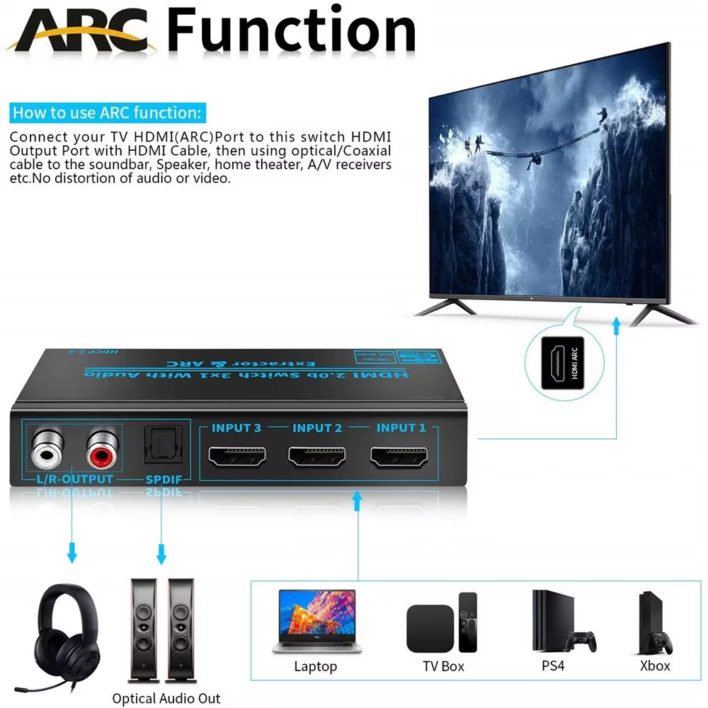 Hdmi Arc Cable - Extractor de Audio Compatible con HDMI,