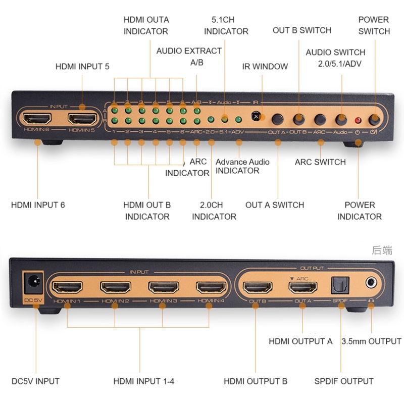 Hdmi Arc Cable - Conmutador/Divisor HDMI 4K, 6 Entradas 2