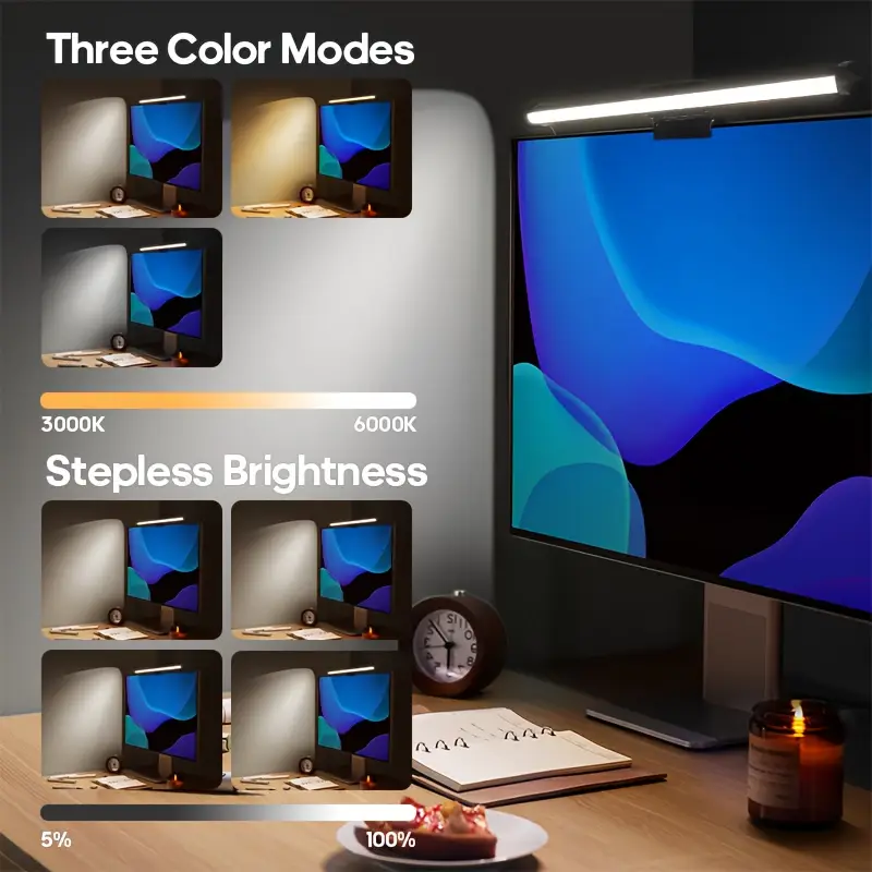 Barra de Luz LED para Monitor  - Home Cinema Led reseña y precio