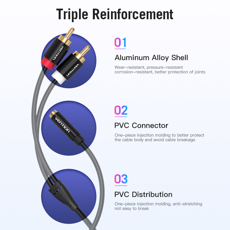Cable adaptador de audio Venti - Audio Home Cinema reseña y precio