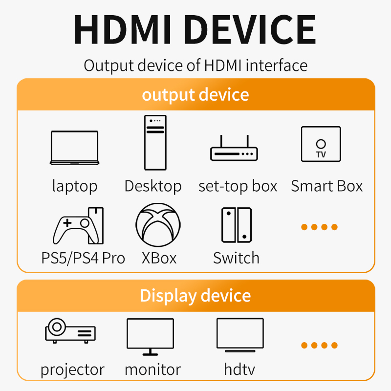 Cable 8K HDMI 2,1 4K @ 120Hz 8 - Hdmi Arc Cable reseña y precio
