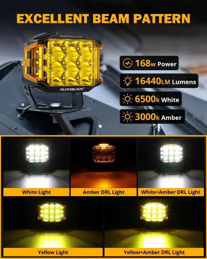 AUXBEAM V-MAX SERIES Luz de tr - Home Cinema Imax reseña y precio