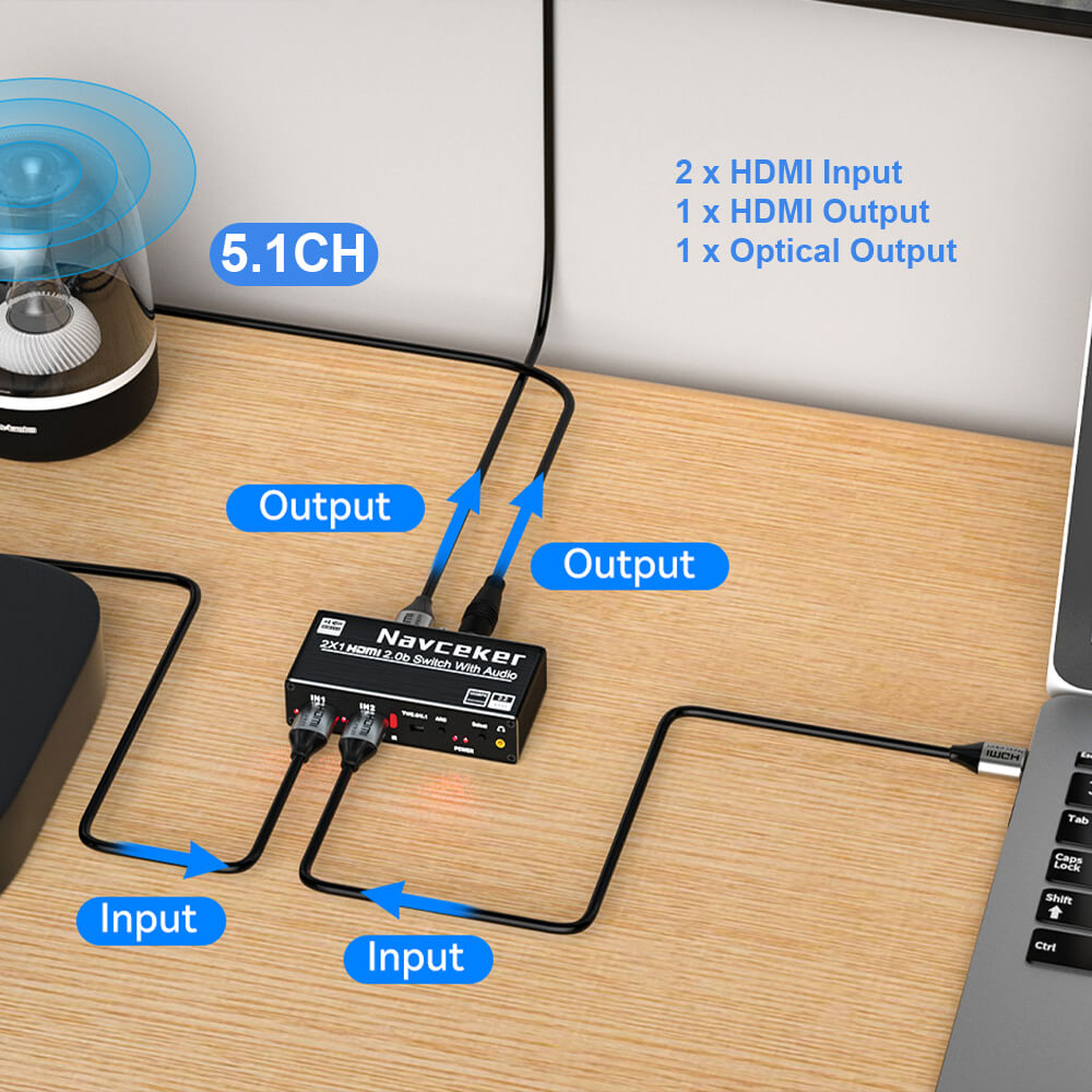 Extractor de Audio conmutador  - Hdmi Arc Cable reseña y precio