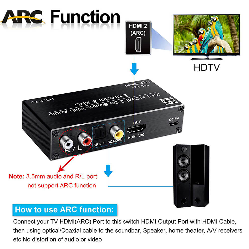 Extractor de Audio conmutador  - Hdmi Arc Cable reseña y precio