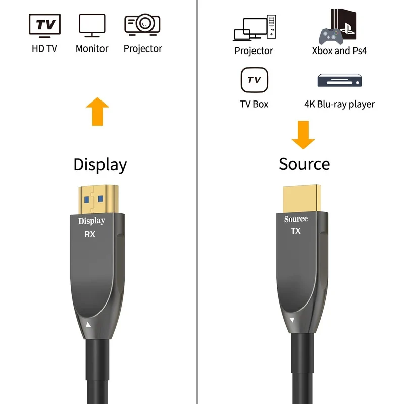 Cable de Fibra Óptica HDMI 2.0 - Hdmi Arc Cable reseña y precio