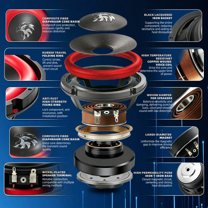 1 unidad de subwoofer para coc - Audio Home Cinema reseña y precio