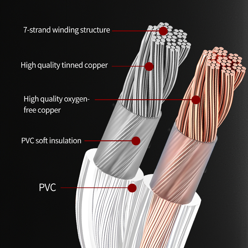 YYTCG DIY Cable de Audio HIFI  - Audio Home Cinema reseña y precio