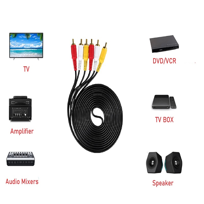 Cable AV compuesto de audio y  - Video Home Cinema reseña y precio