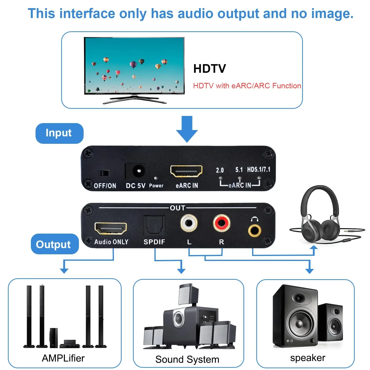 Extractor de Audio HDMI EARC A - Hdmi Arc Cable reseña y precio