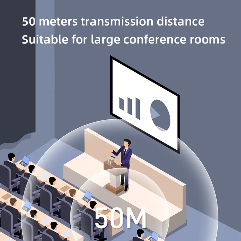 Hagibis-receptor transmisor de - Home Cinema Wireless reseña y precio