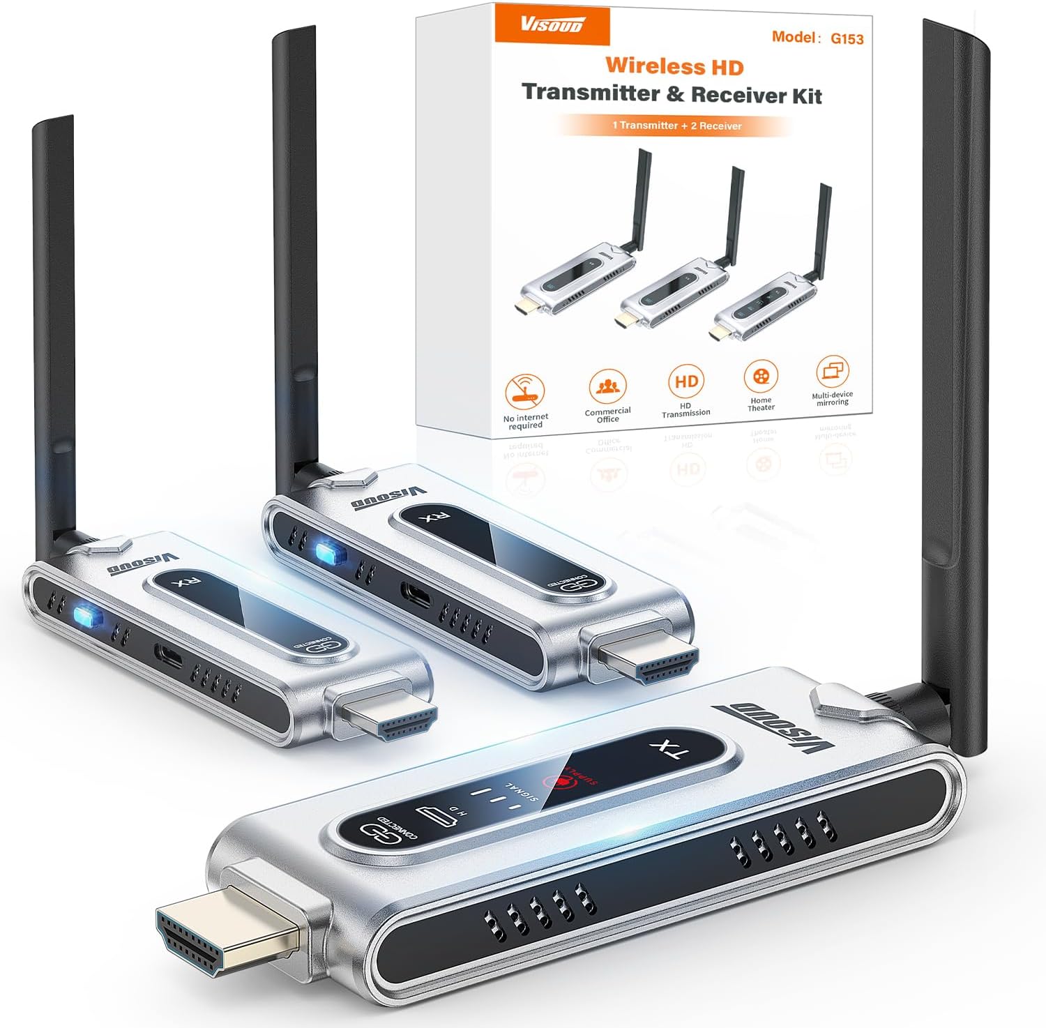 Transmisor HDMI Inalámbrico y  - Home Cinema Wireless reseña y precio