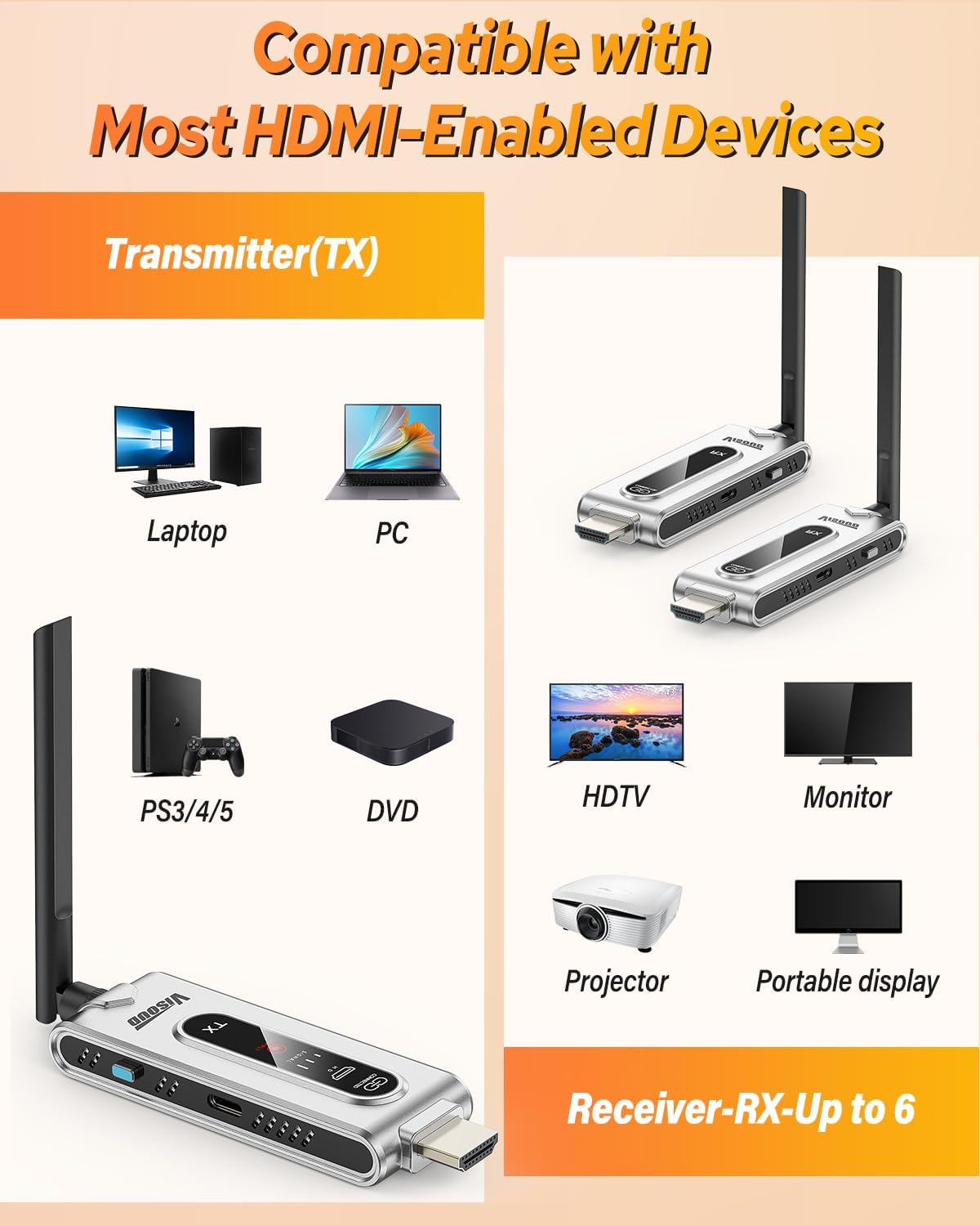 Transmisor HDMI Inalámbrico y  - Home Cinema Wireless reseña y precio