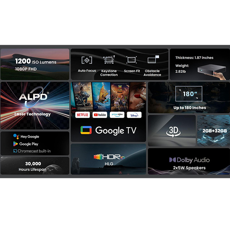 Proyector láser Dangbei ATOM,  - Video Home Cinema reseña y precio