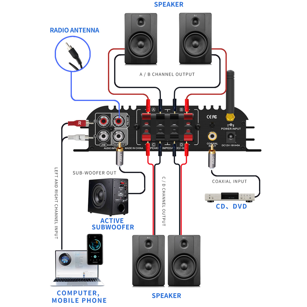 LEPY LP-269PRO amplificador de - Home Cinema Solution reseña y precio