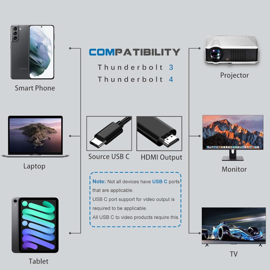 Cable Adaptador USB C a HDMI d - Hdmi Arc Cable reseña y precio