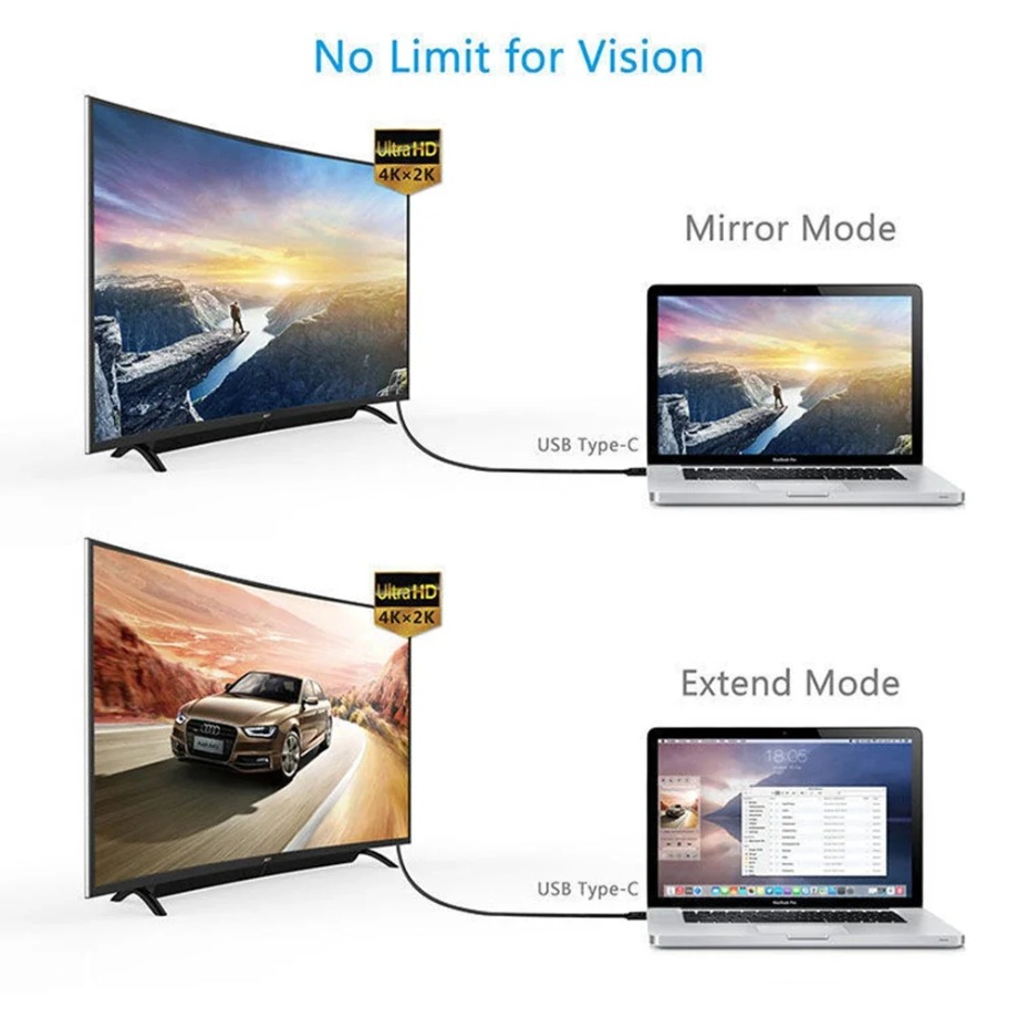 Cable Adaptador USB C a HDMI d - Hdmi Arc Cable reseña y precio