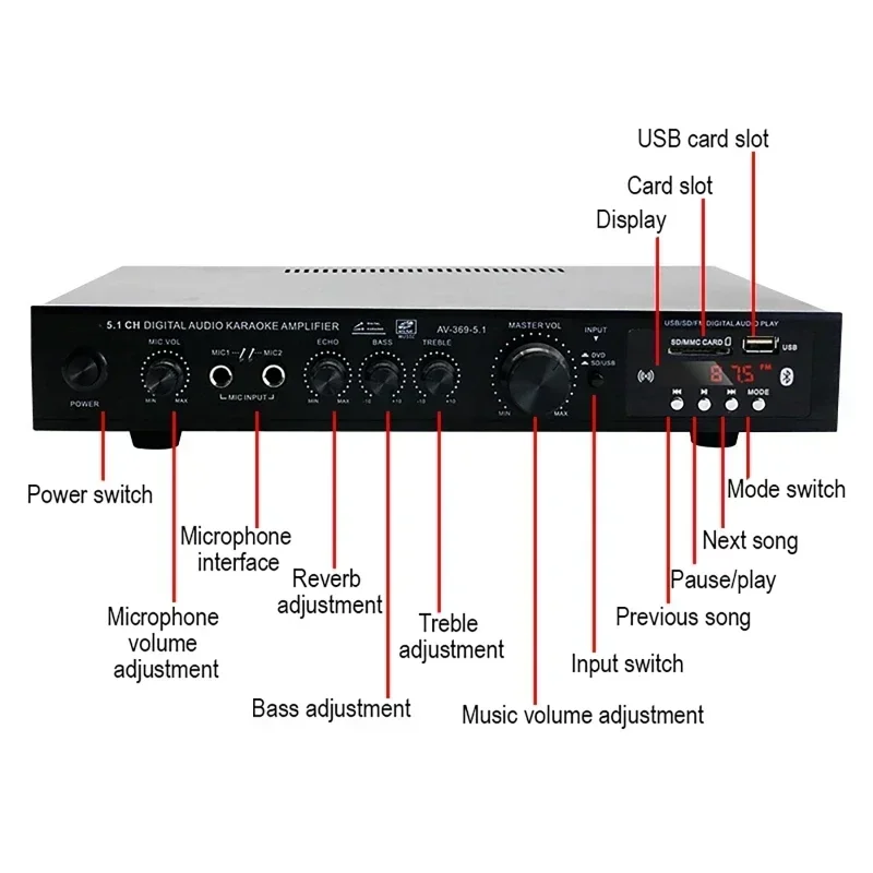 AV-369BT Bluetooth 5,1 altavoz - Home Cinema Ampli reseña y precio