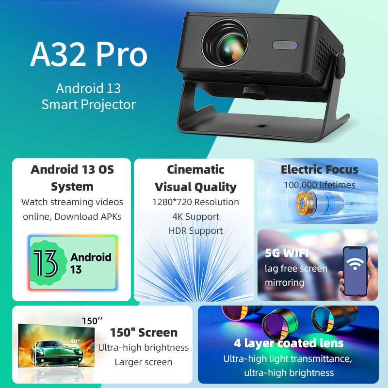 AUN A32 Pro Android 13 proyect - Home Cinema Mini reseña y precio