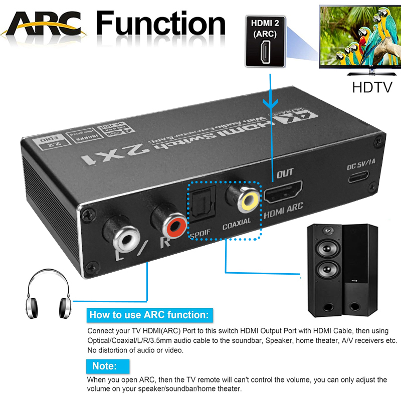Conmutador HDMI con Extractor  - Hdmi Arc Cable reseña y precio