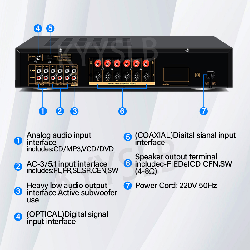 Amplificador Bluetooth de 900W - Home Cinema Ampli reseña y precio