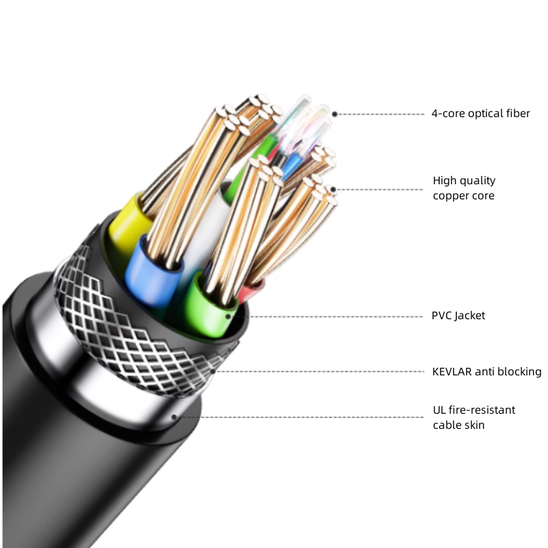 Cable de fibra óptica Hdmi de  - Hdmi Arc Cable reseña y precio