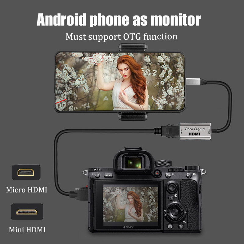 Adaptador HDMI, tarjeta de cap - Video Home Cinema reseña y precio