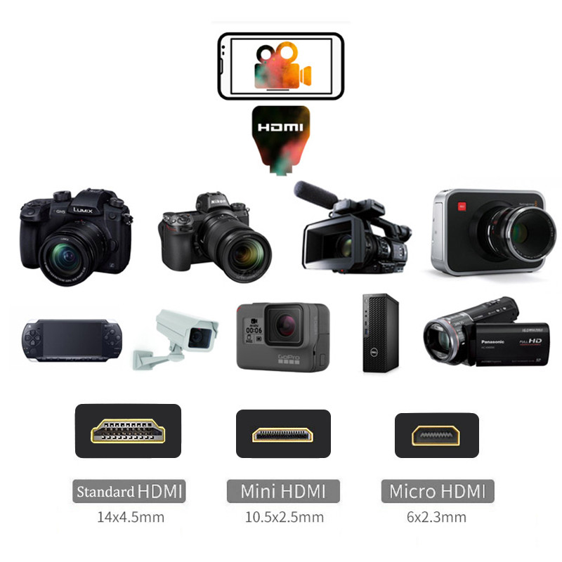 Adaptador HDMI, tarjeta de cap - Video Home Cinema reseña y precio