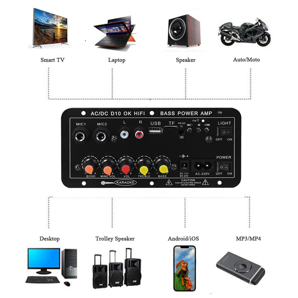 Placa Amplificadora Digital Bl - Home Cinema Solution reseña y precio
