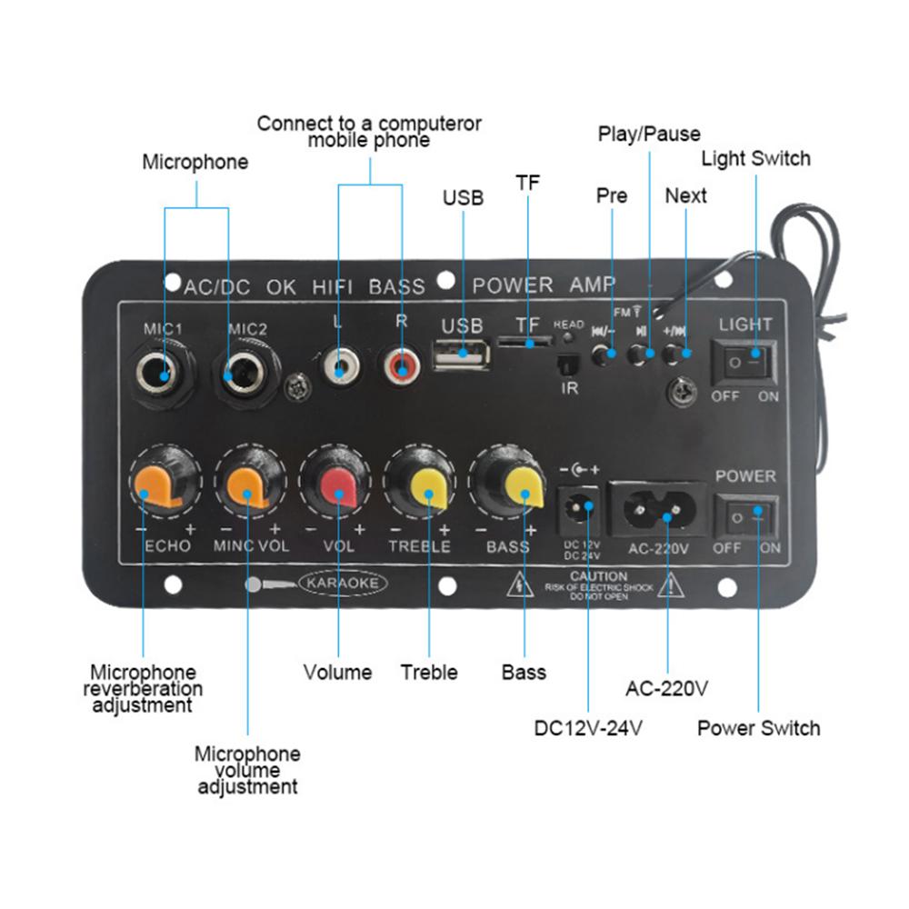 Placa Amplificadora Digital Bl - Home Cinema Solution reseña y precio