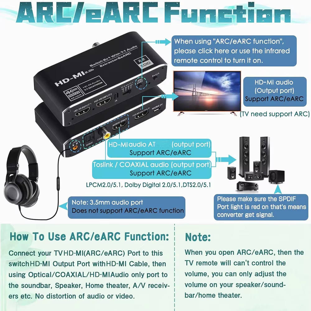 Conmutador compatible con HDMI - Hdmi Arc Cable reseña y precio