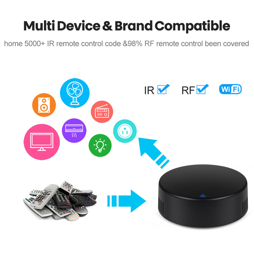 Tuya Smart RF IR Control remot - Home Cinema Projector Screen reseña y precio