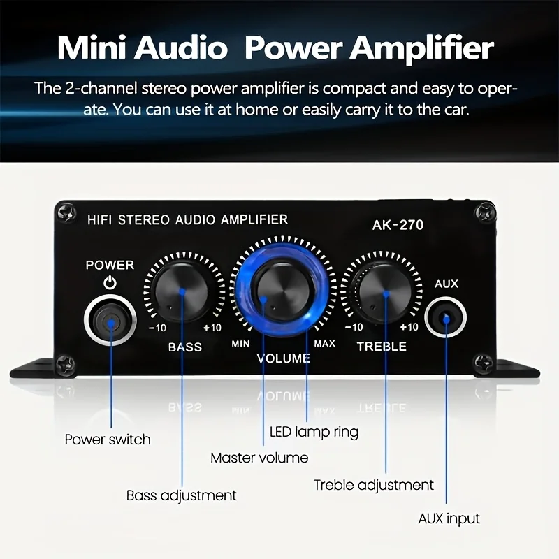 Mini Amplificador de Potencia  - Home Cinema Mini reseña y precio