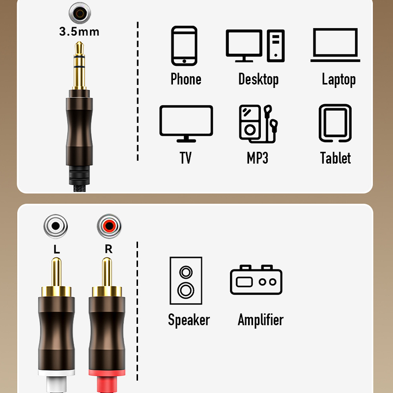 Cable de audio auxiliar RCA a  - Audio Home Cinema reseña y precio