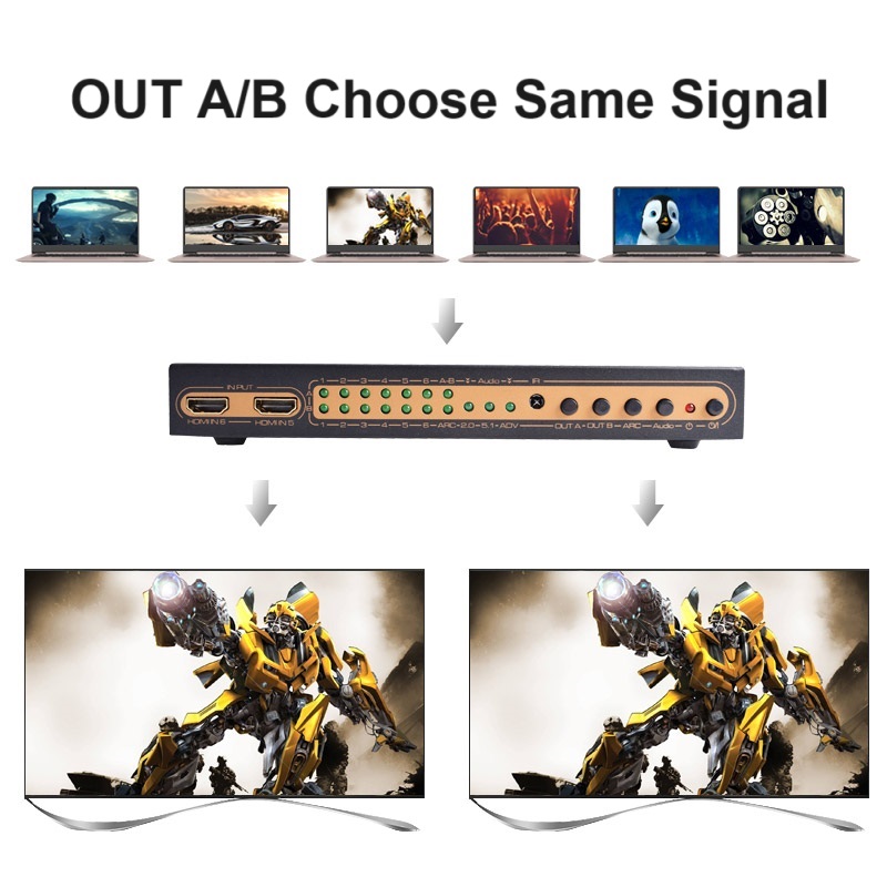Conmutador/Divisor HDMI 4K, 6  - Hdmi Arc Cable reseña y precio