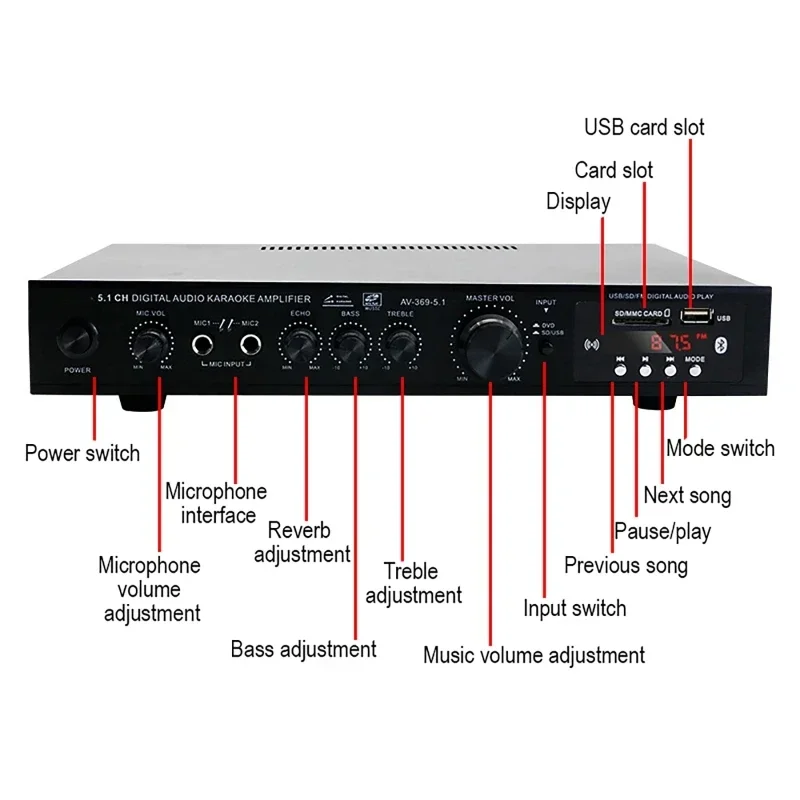 AV-369BT AMP de altavoz de son - Home Cinema Ampli reseña y precio